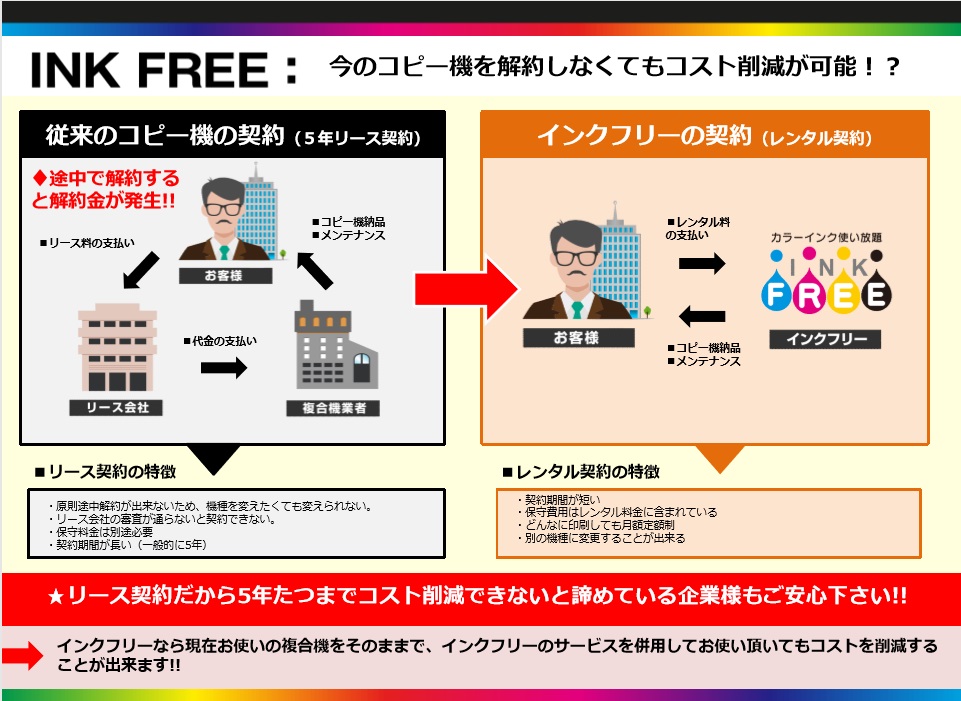 インクフリー 大協商事株式会社 公式ホームページ